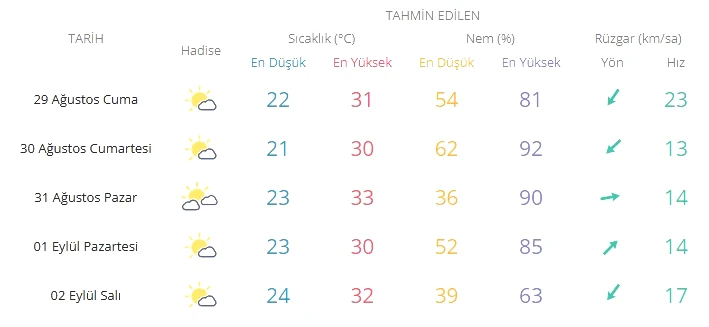 adsiz.png