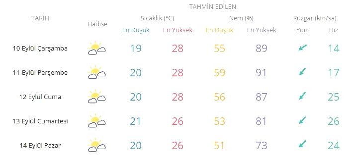 adsiz.png